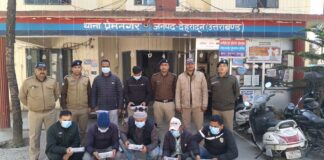 Dehradun Crime