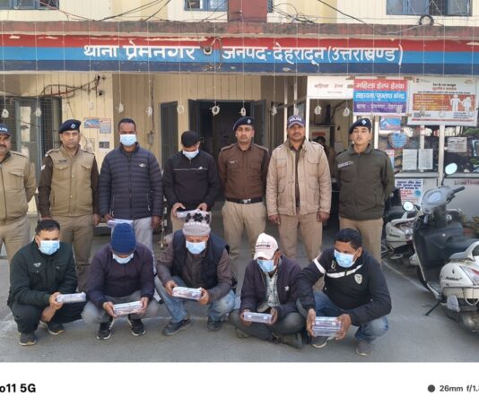 Dehradun Crime